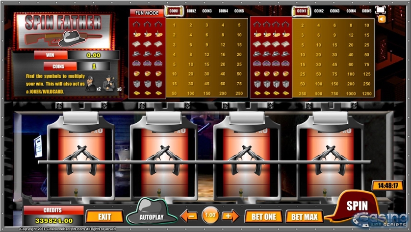 Spin Father MultiSpin Slot.jpg