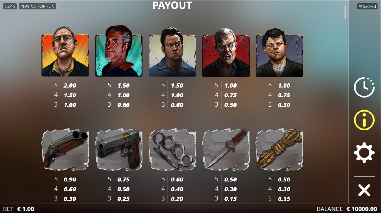 Whacked slot full paytable