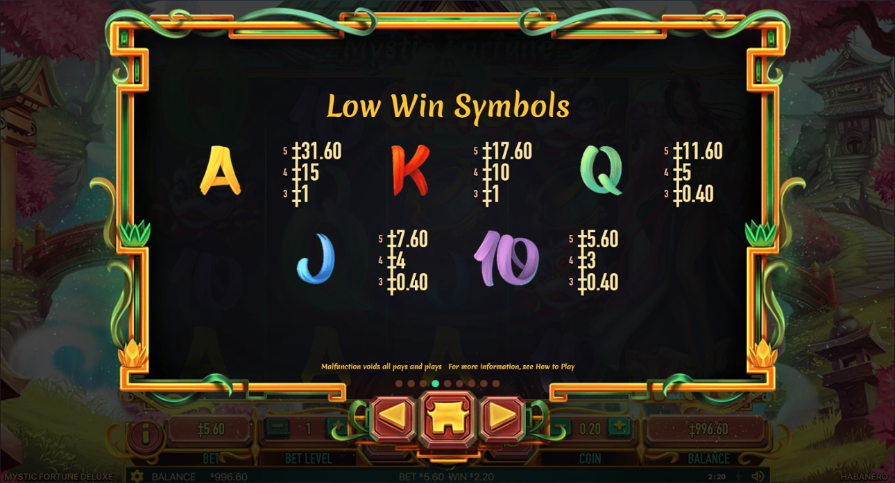 Mystic Fortune Deluxe - สัญลักษณ์การจ่ายต่ํา