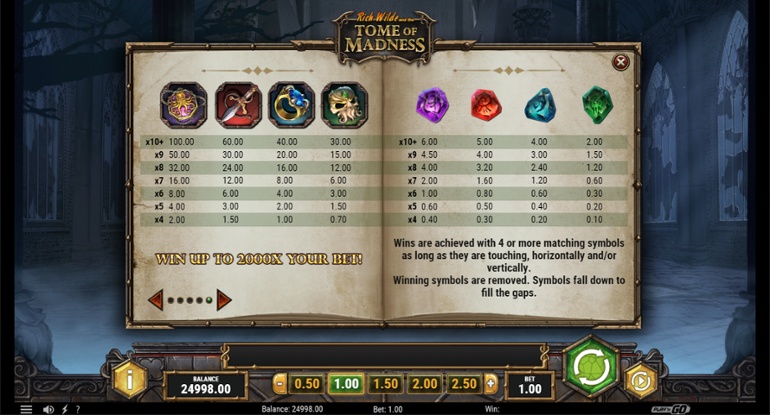 Rich Wilde & The Tome of Madness paytable