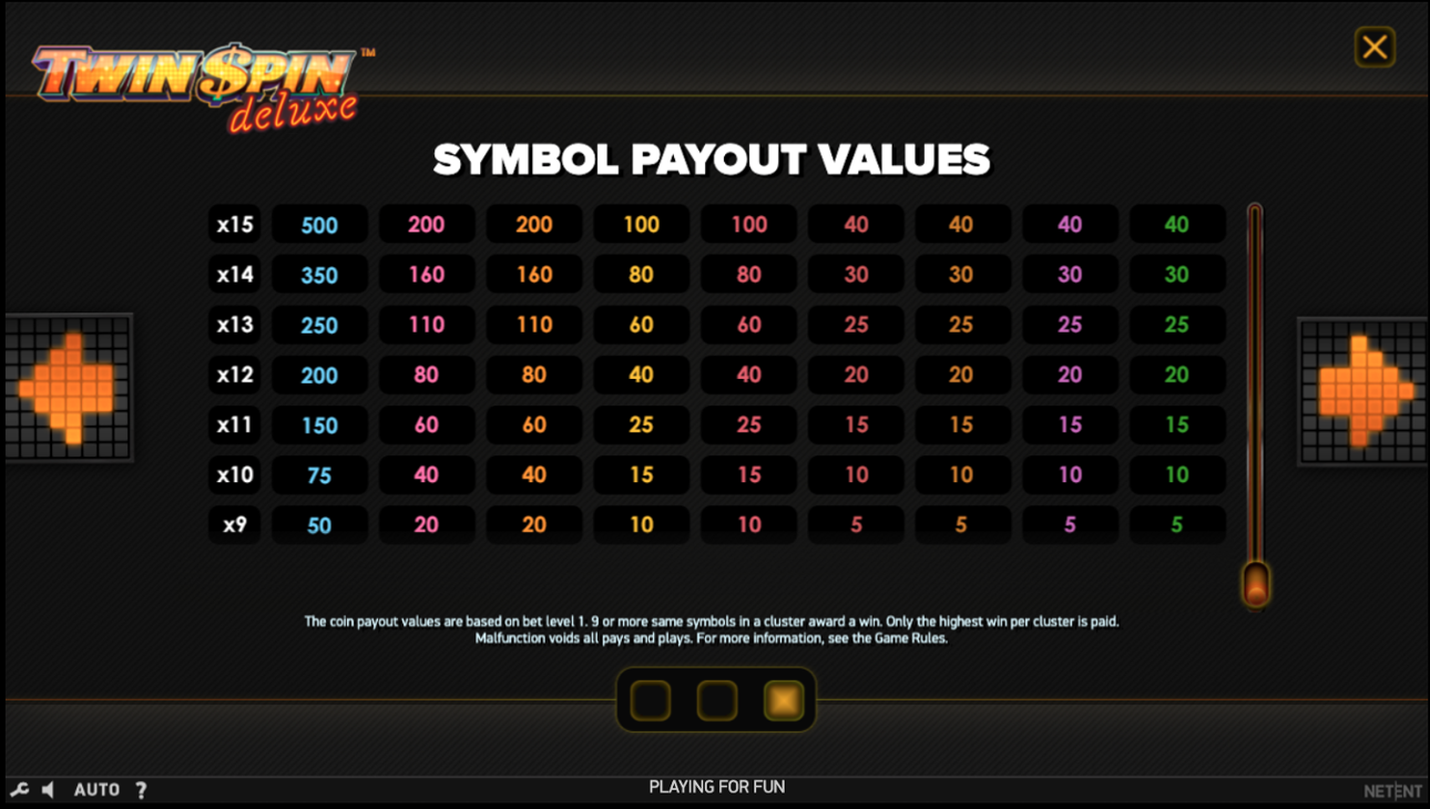 Twin Spin Deluxe paytable