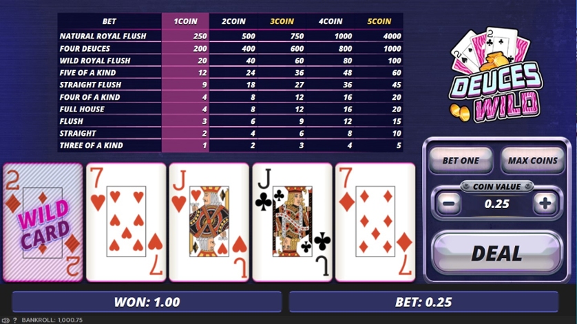 Free Deuces Wild No Download Free Deuces Wild No Download