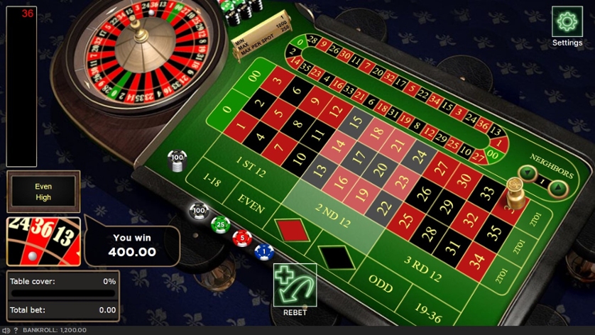 American Roulette by RealTime Gaming