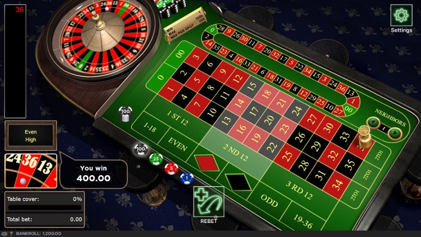 Roulette Roulette