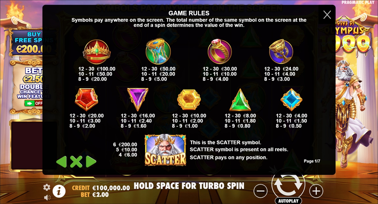 Gates of Olympus 1000 Demo Play Free Slot Game