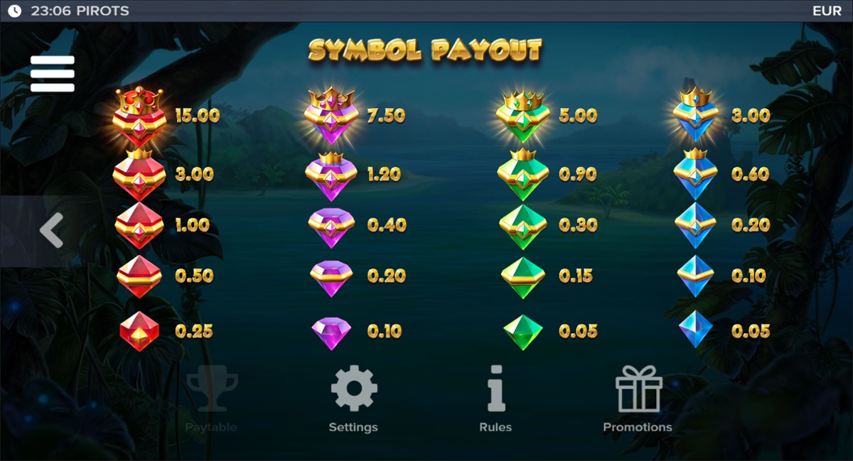 Pirots Demo Play Free Slot Game