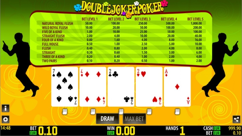 Free Joker Poker