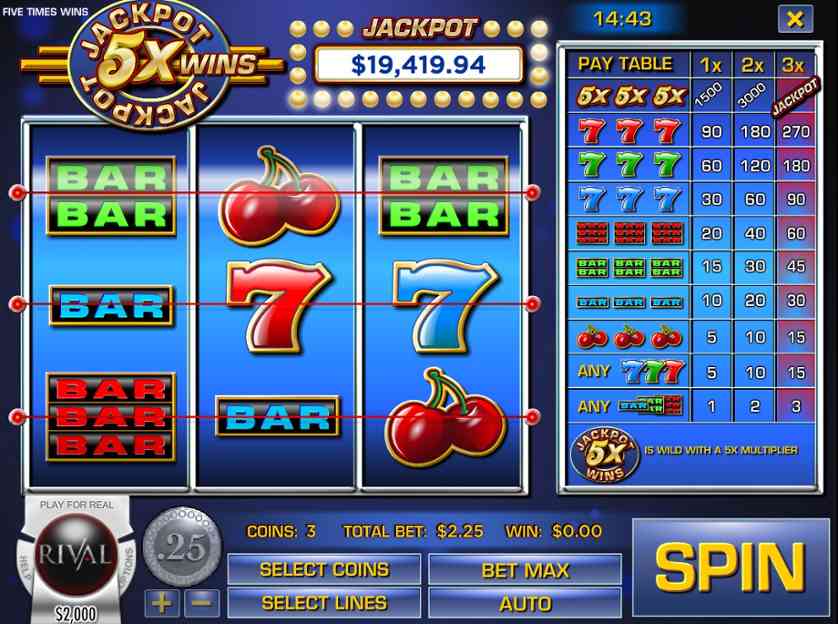 Play the 5x Play Slots Here with No Download Required Play the 5x Play Slots Here with No Download Required