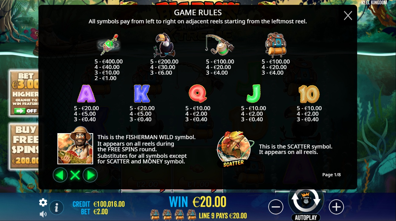 Fishin Frenzy the Big Splash Slot: Gameplay Review