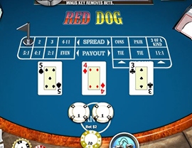 The Best Online Video Poker in 2020: Free Games and Top Tips, casino online videa.