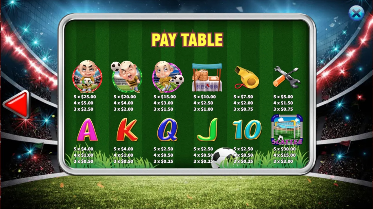 Shaolin Soccer - Full paytable
