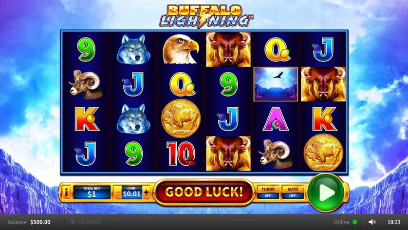 The Most Popular Online Slot Machines - Signage Service Slot Machine