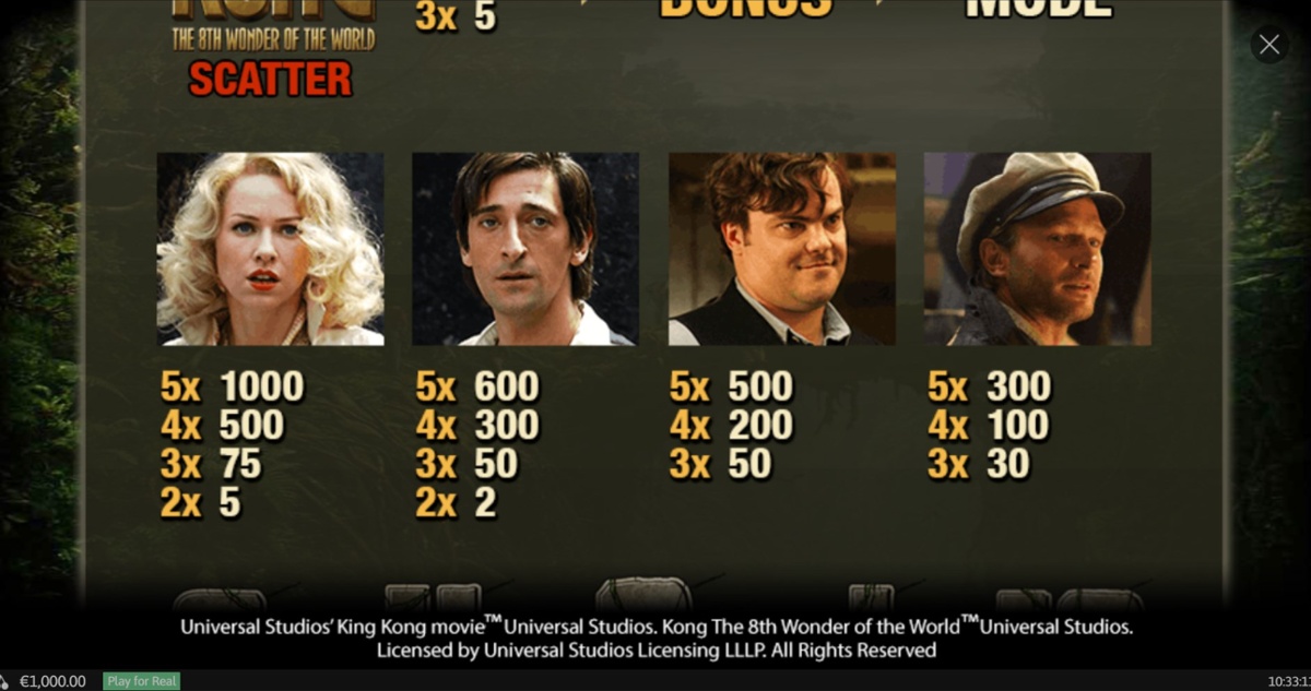 King Kong's movie stars as high symbols