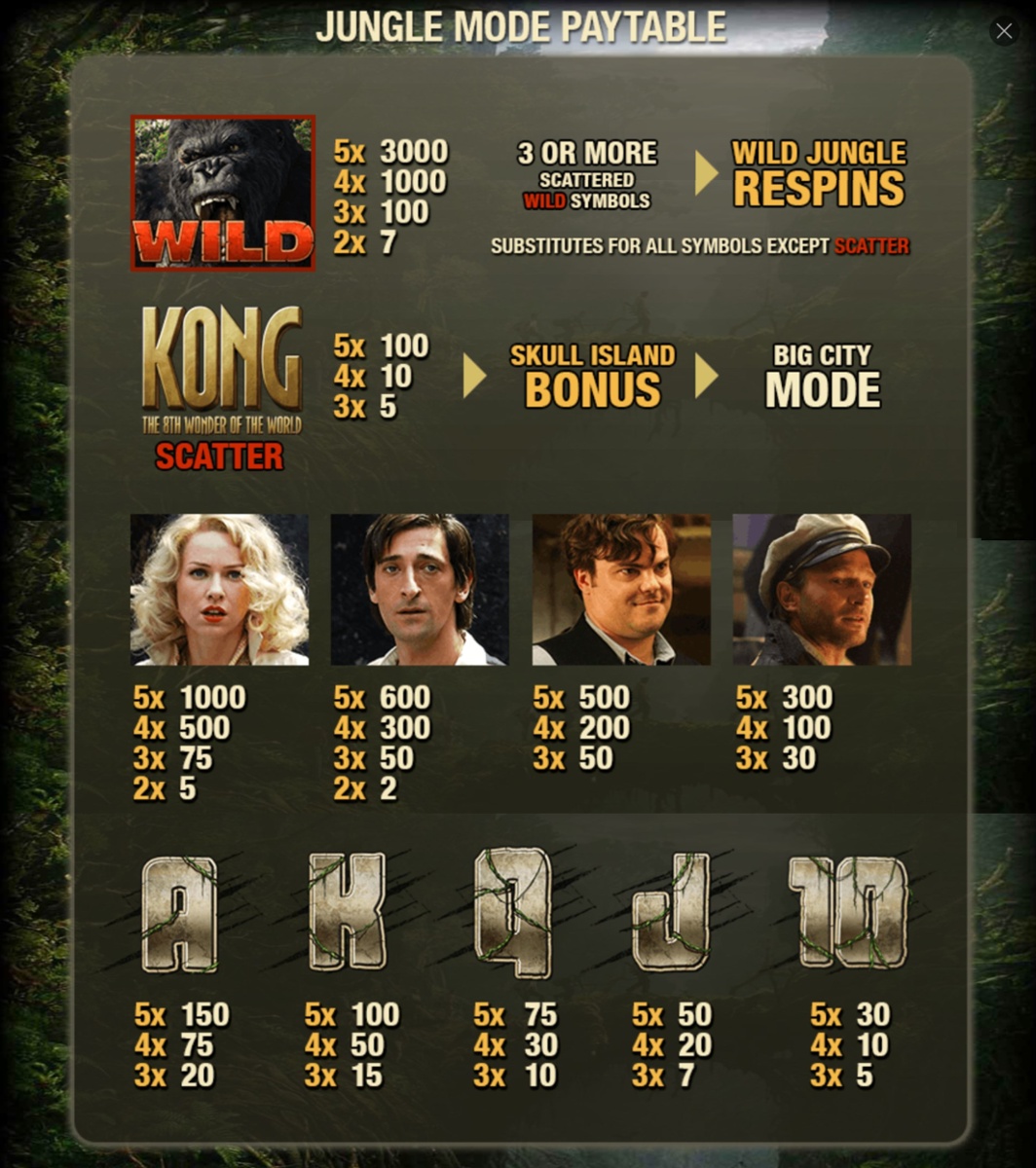 King Kong paytable
