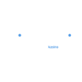 Simppeli Casino Logo