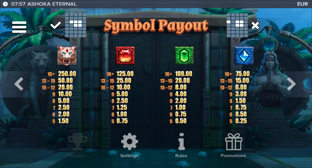 Ashoka Eternal high symbols paytable