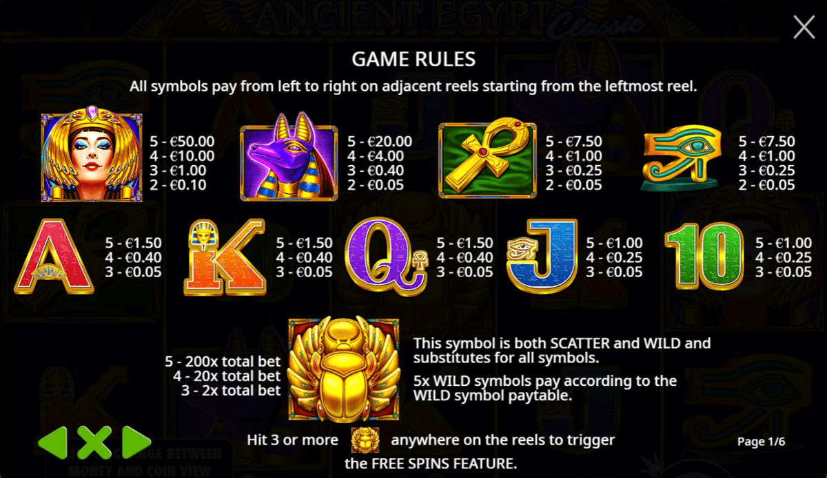 Ancient Egypt Classic paytable