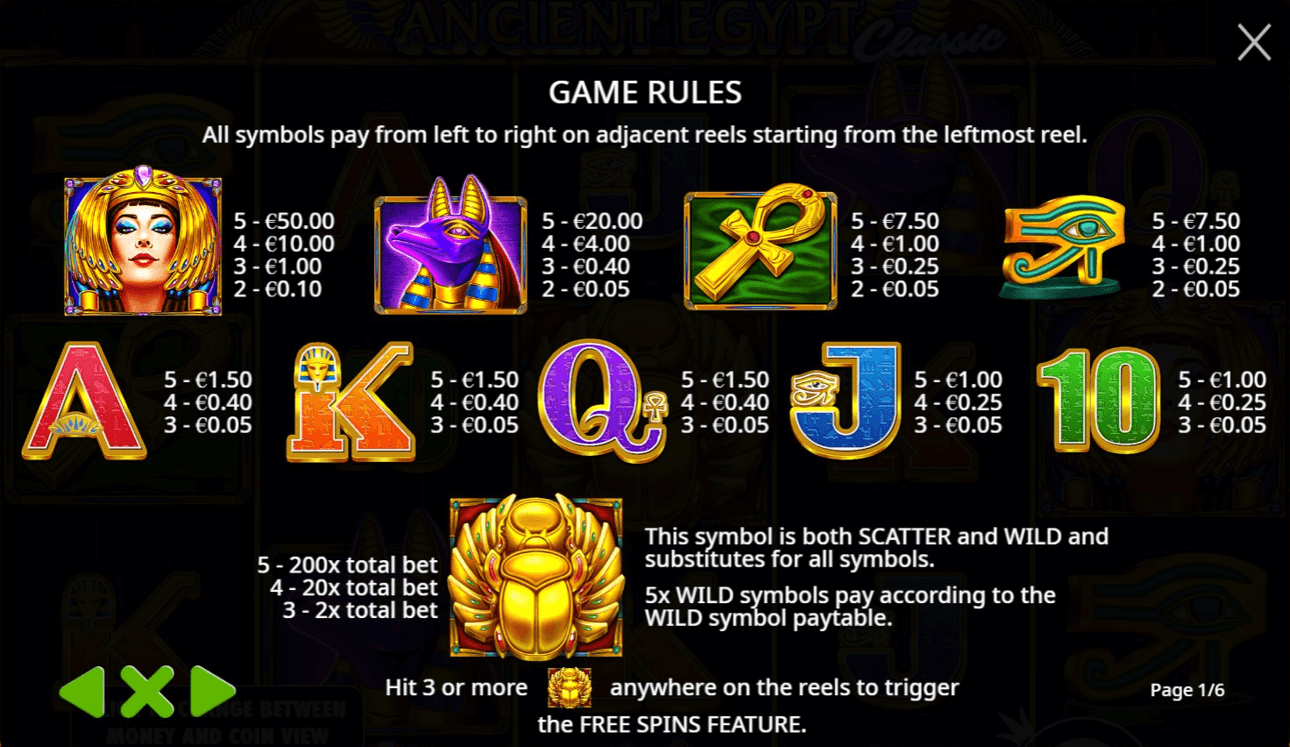 Ancient Egypt Classic paytable