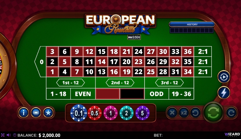 European Roulette 0.10C.jpg