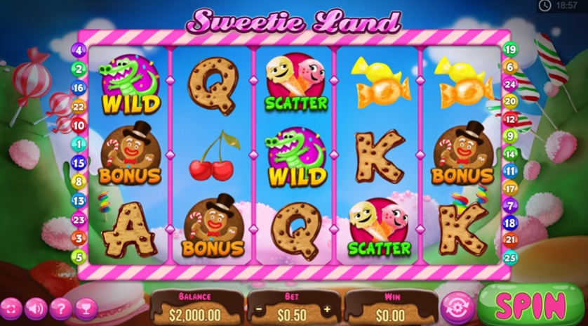 Sweetie Land.jpg