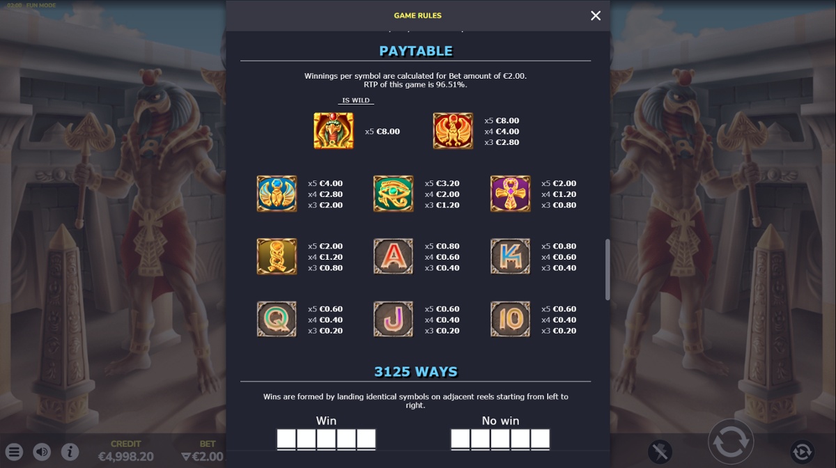 Amulets of Horus full paytable