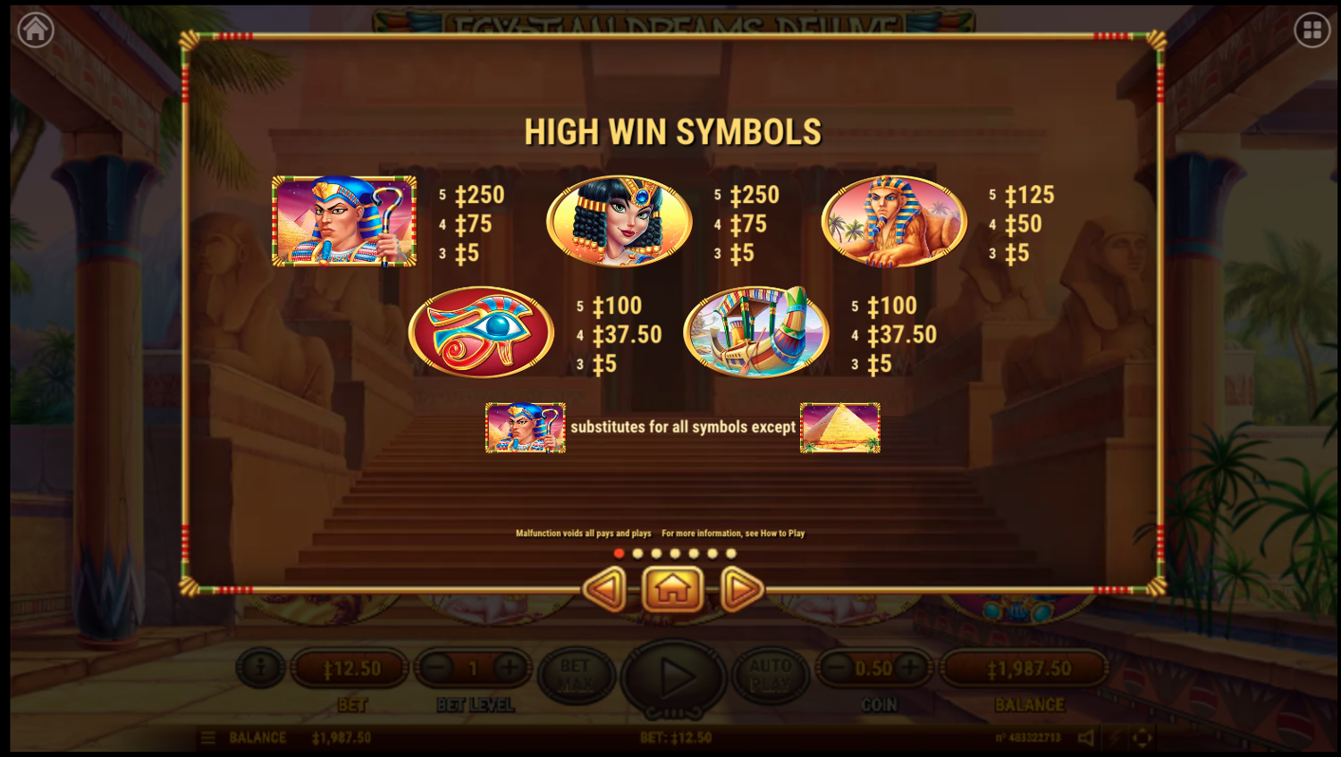 Egyptian Dreams Deluxe top symbols paytable