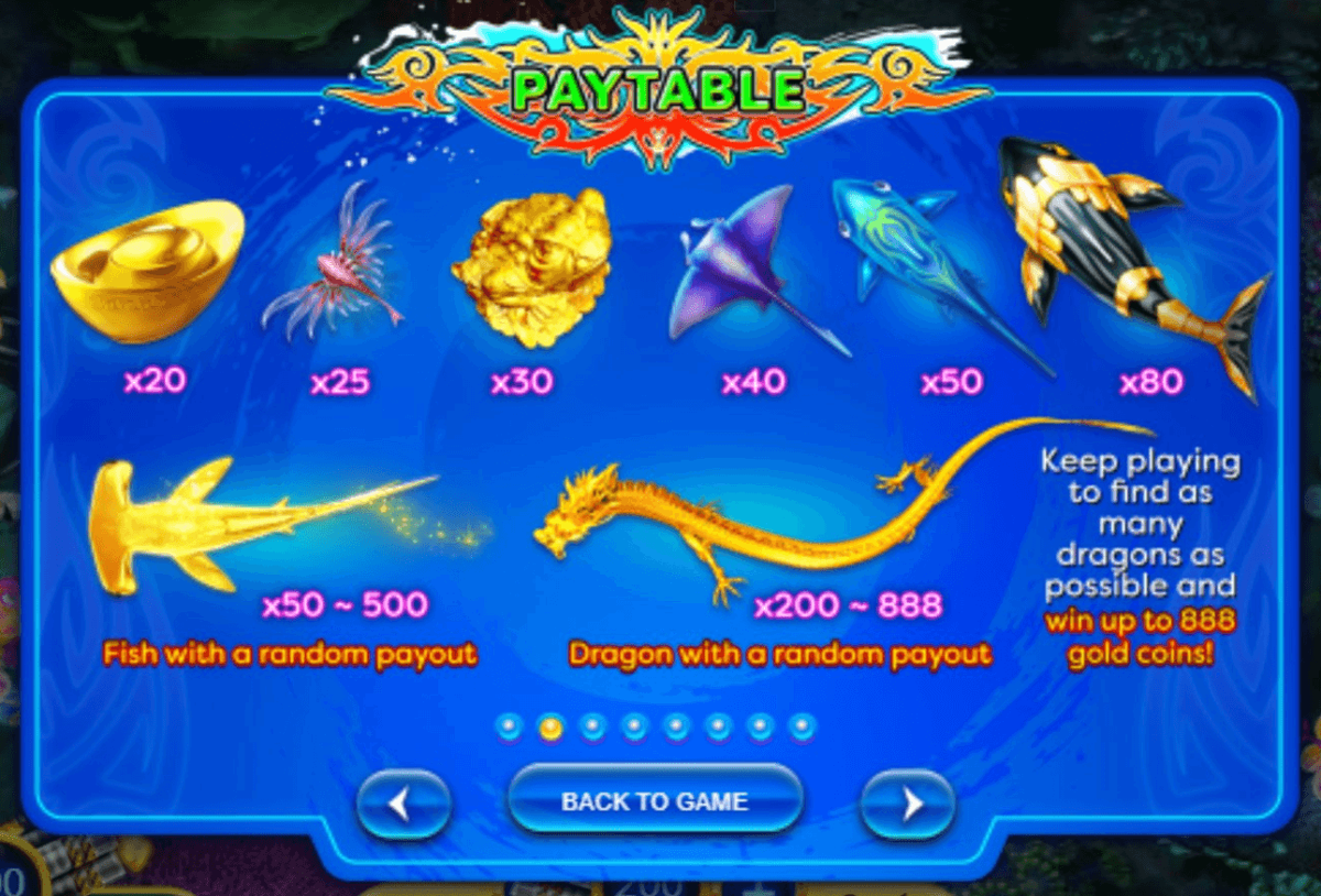 Fu Fish paytable