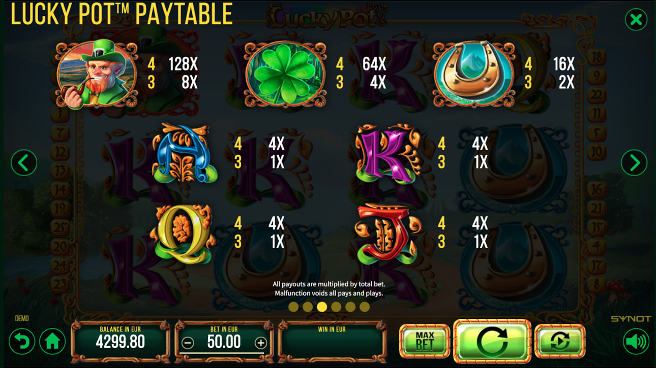 Lucky Pot paytable