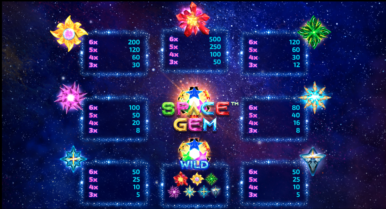 Space Gem slot paytable