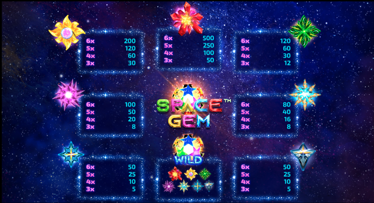 Слоты про космос. Space Gem слот. Space Gem. Gem Space перевод.