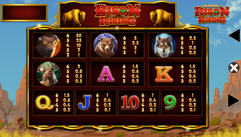 Buffalo Rising Megaways paytable