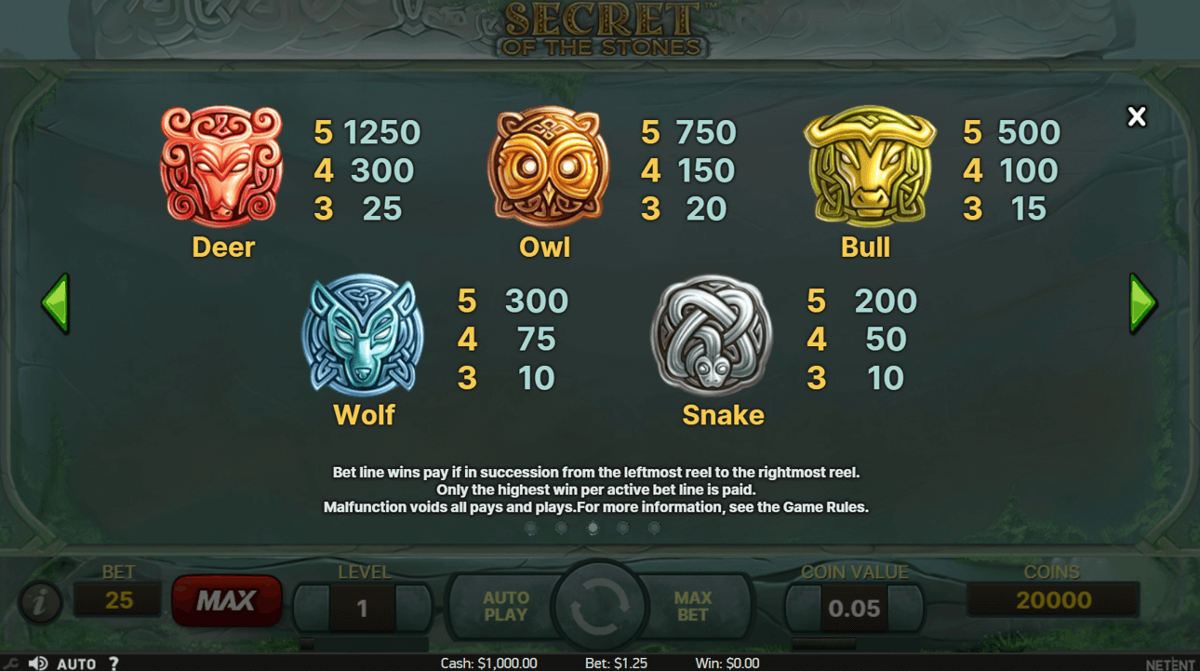 Secret of the Stones paytable