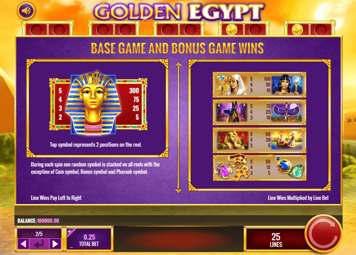 Golden Egypt paytable