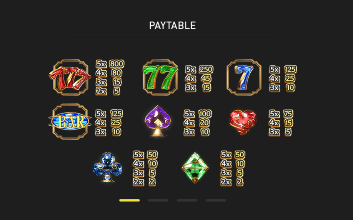 777 Golden Wheel paytable
