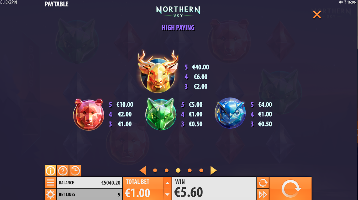 Northern Sky Slot Northern Sky Slot