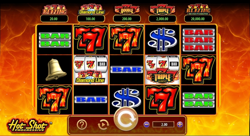 Hot Shot Progressive Slots Free Online Hot Shot Progressive Slots Free Online