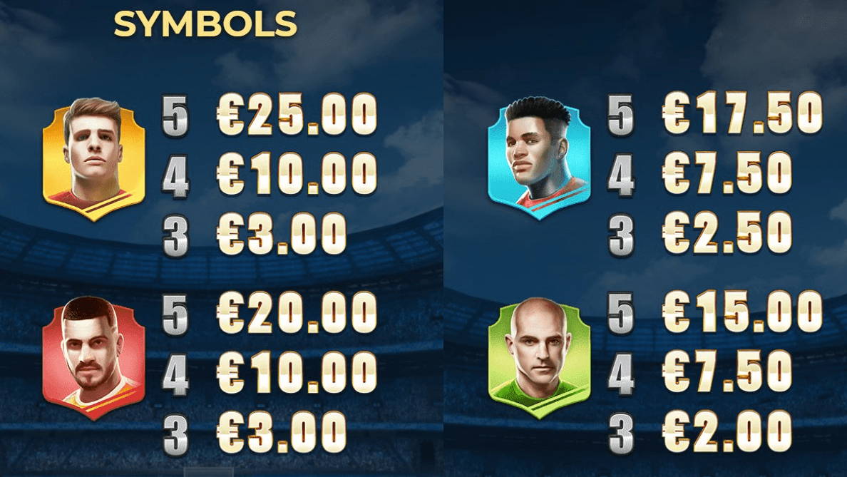 Football Glory paytable