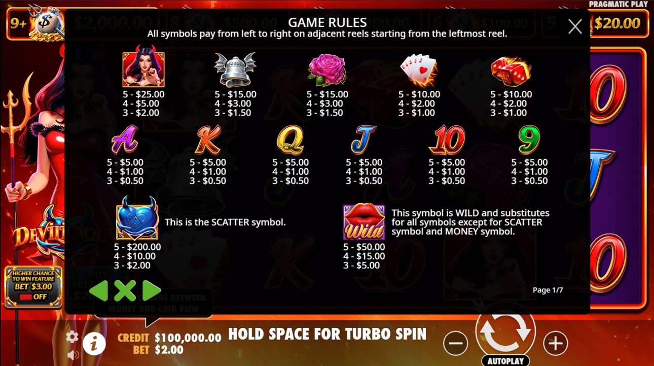 Devilicious slot full paytable