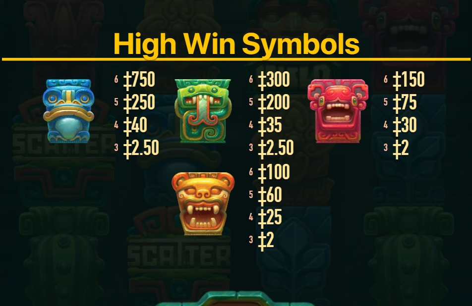 Totem Towers paytable