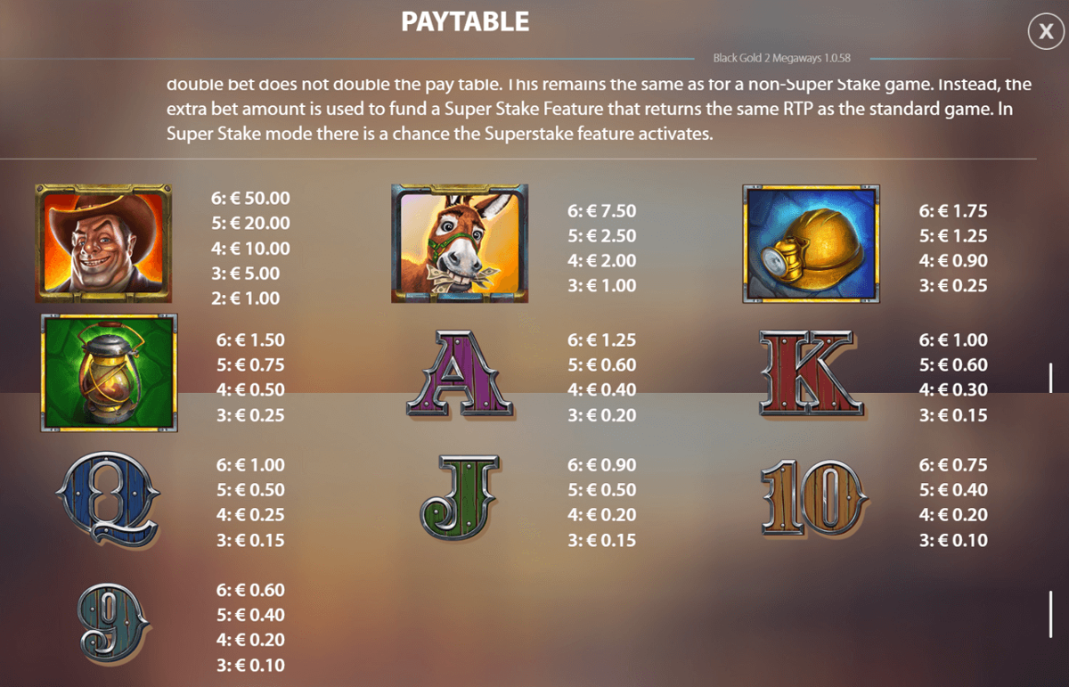 Black Gold 2 Megaways paytable