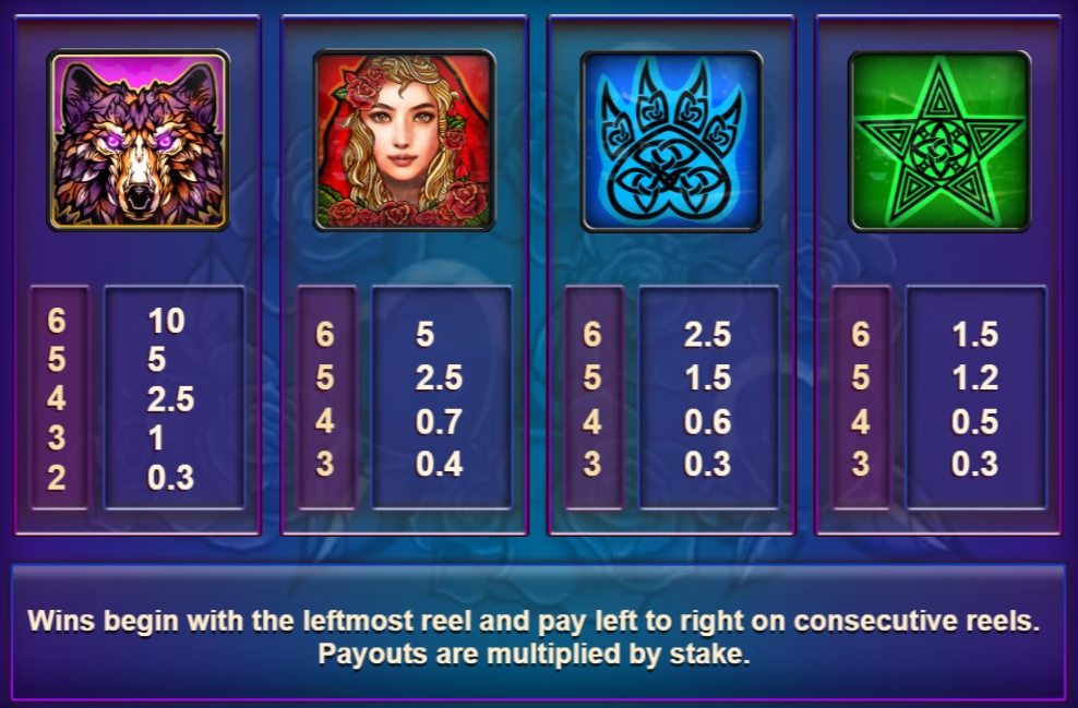 Wild Flower paytable