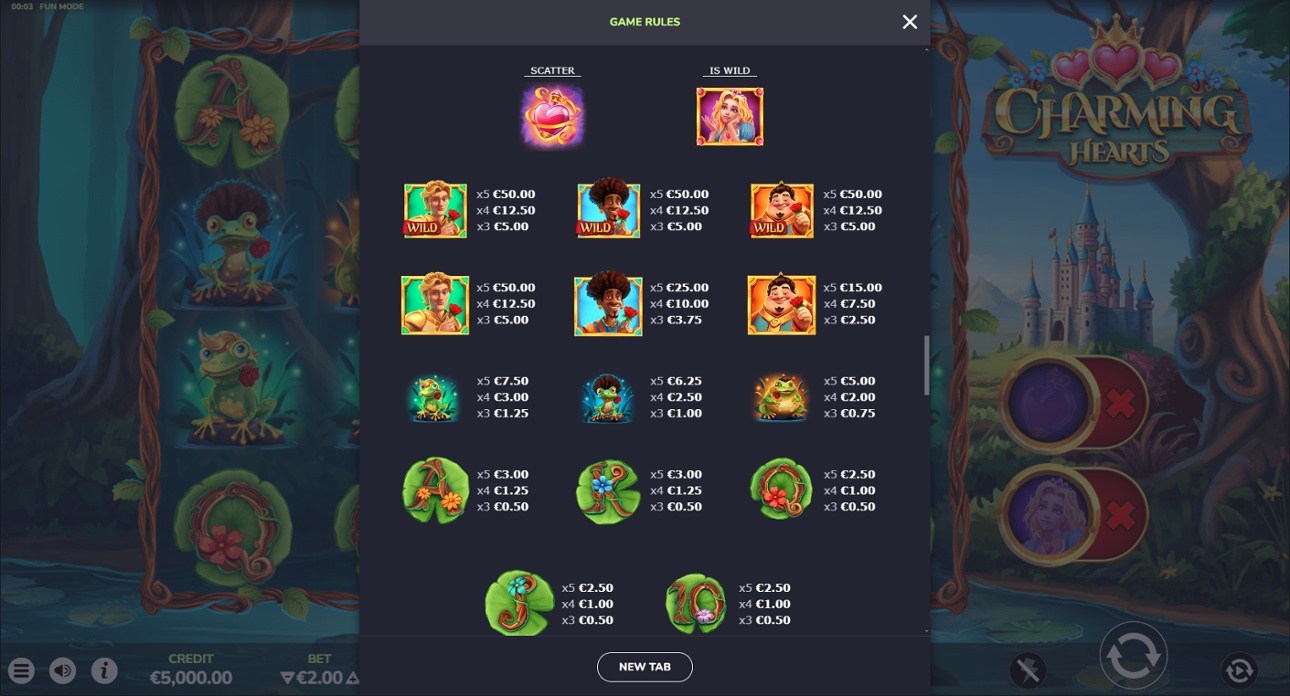 Charming Hearts - Full paytable