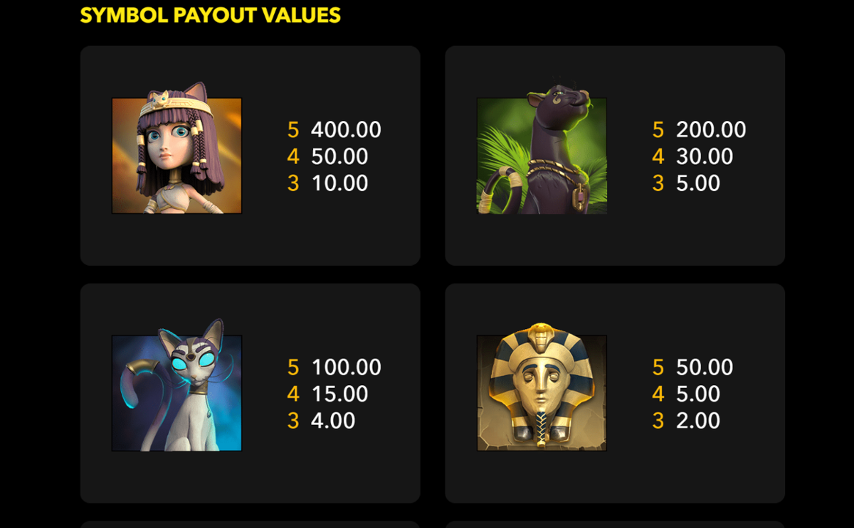 Bastet and Cats paytable