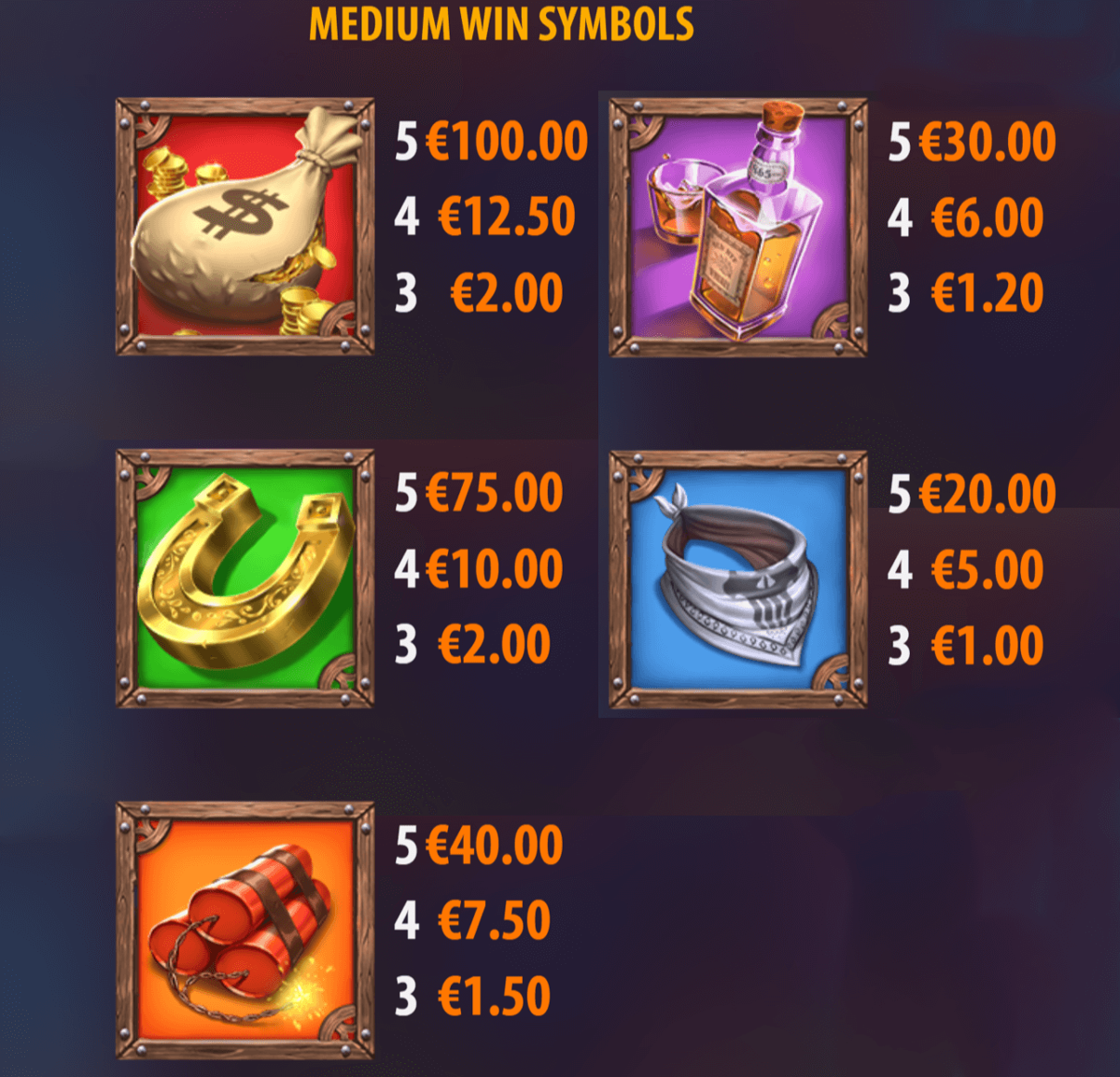 Sticky Bandits 3 Most Wanted paytable