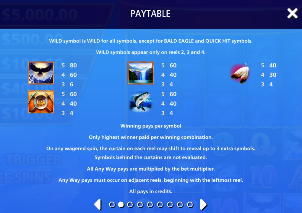 Quick Hit Ultra Pays Eagles Peak paytable