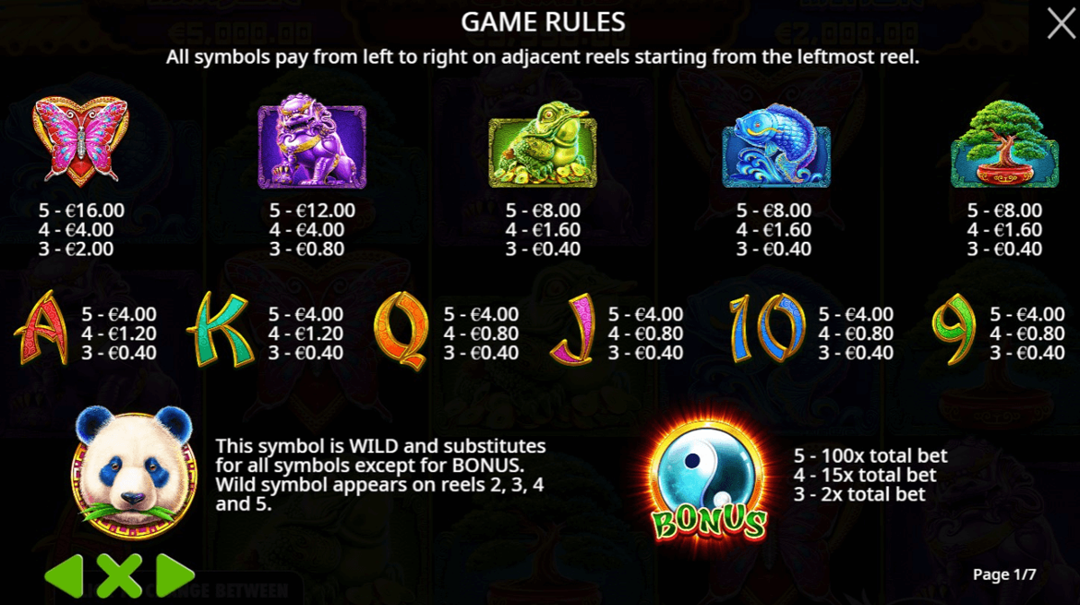 Pandas Fortune 2 paytable