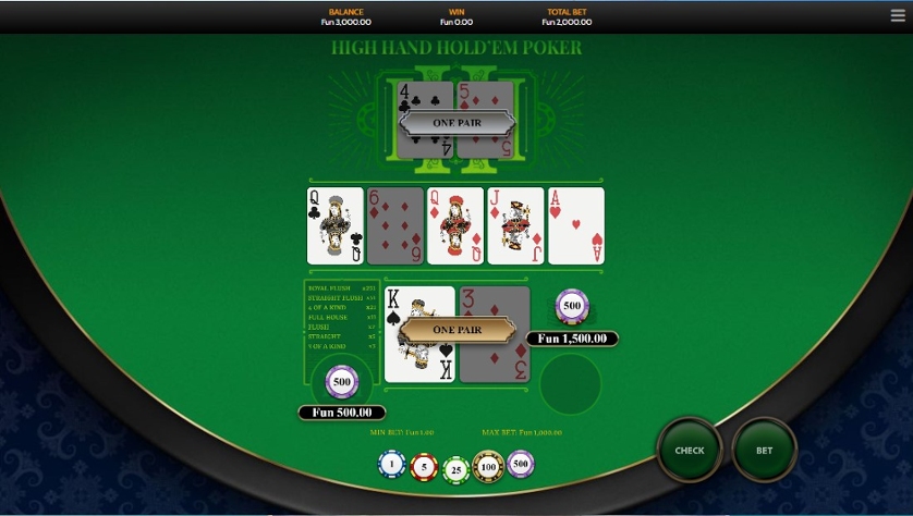 High Hand Hold em Poker.jpg