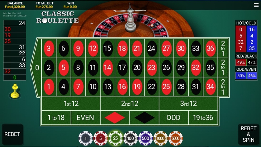 Juego de ruleta gratis