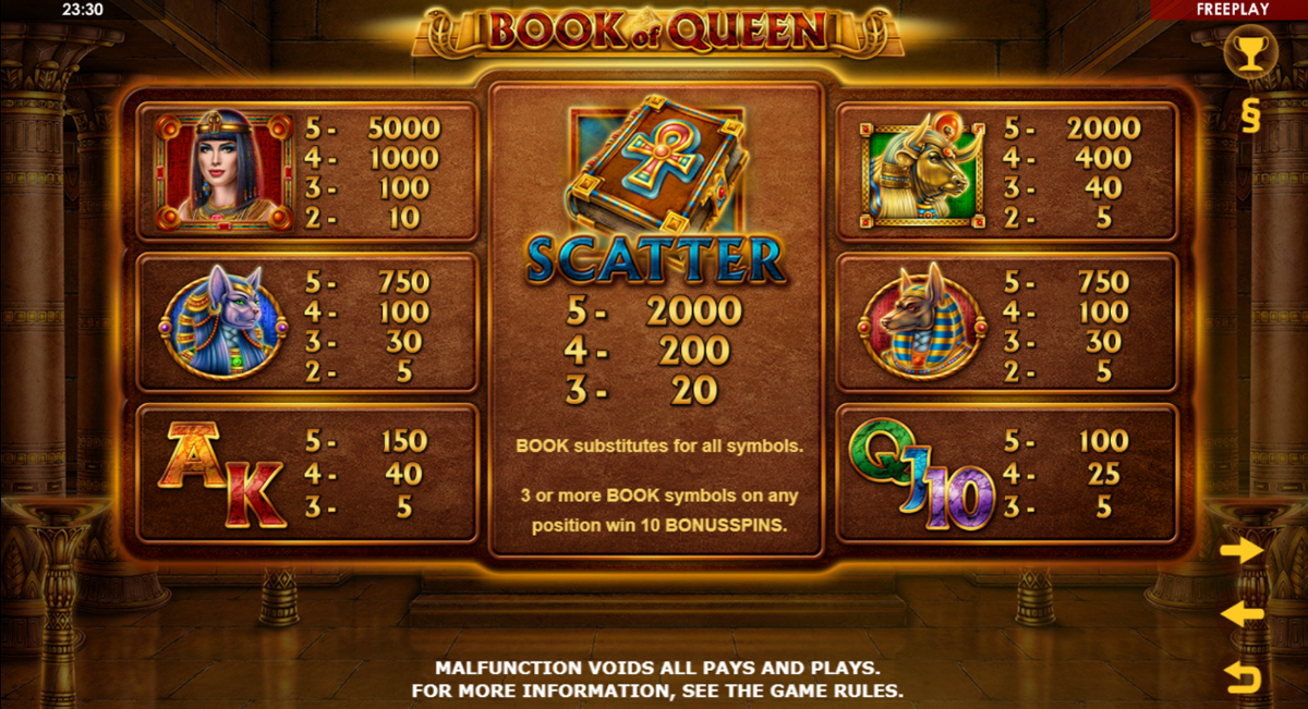 Book of Queen base game paytable