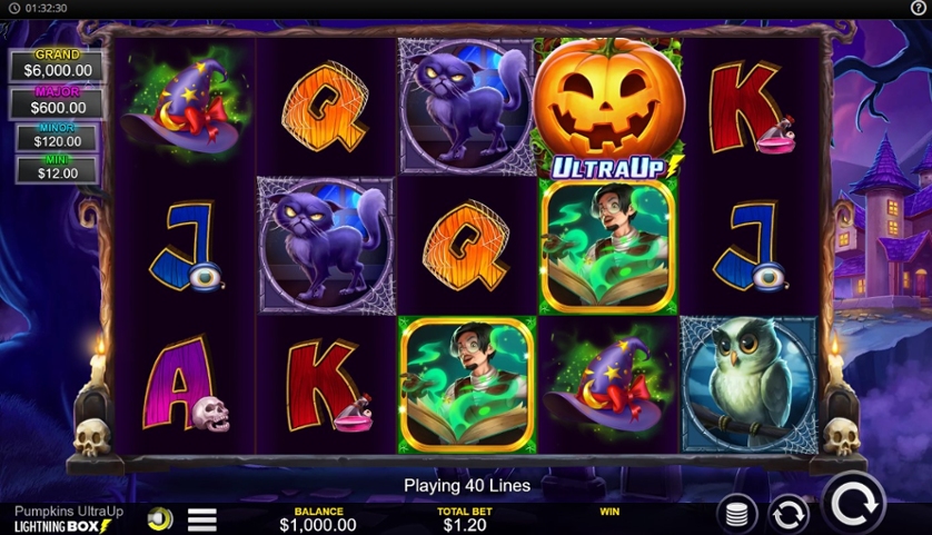 Tacoween slot